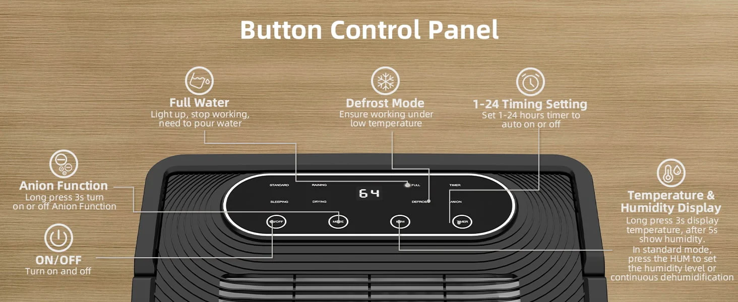 Rocyis 70 Pint 4,500 sq. ft. Dehumidifier for Home, Humidity with Auto Shut off, Auto Drain or Manual Drainage, 0.8 gal Water Tank Capacity for Basements, Bedroom, Bathroom