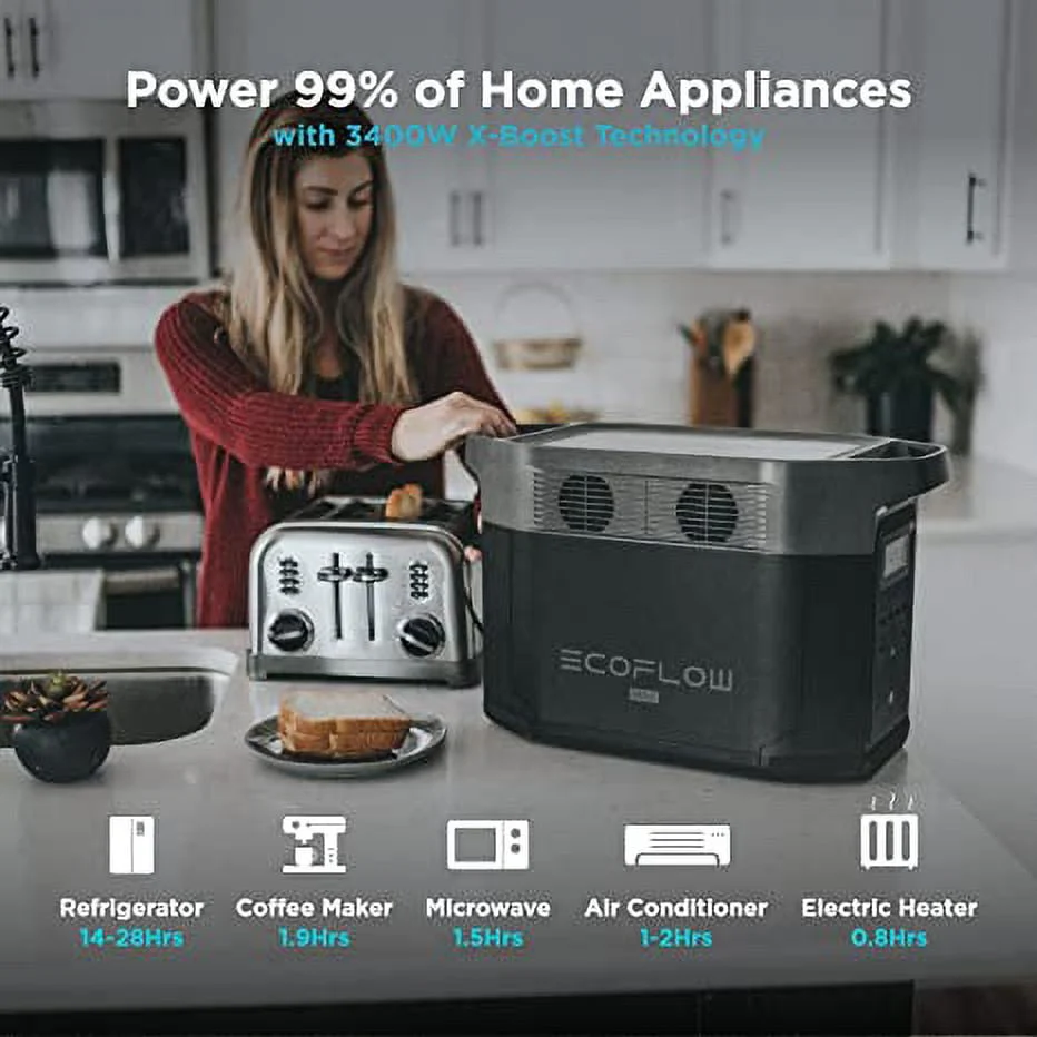 EcoFlow DELTA Max 2000 Portable Power Station 2016Wh Capacity,Solar Generator 2400W AC Output for Outdoor Camping,Home Backup,Emergency,RV,off-Grid