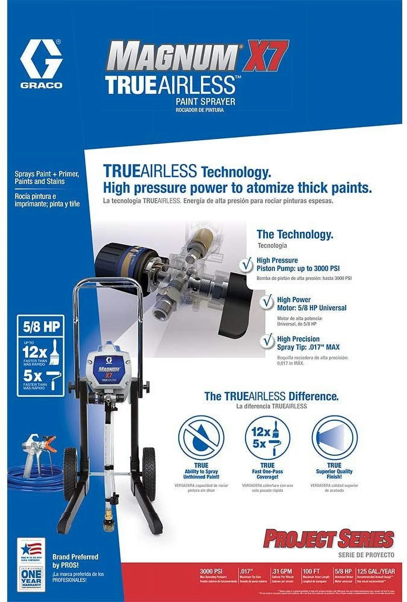 Graco Magnum 262805 X7 Cart Airless Paint Sprayer